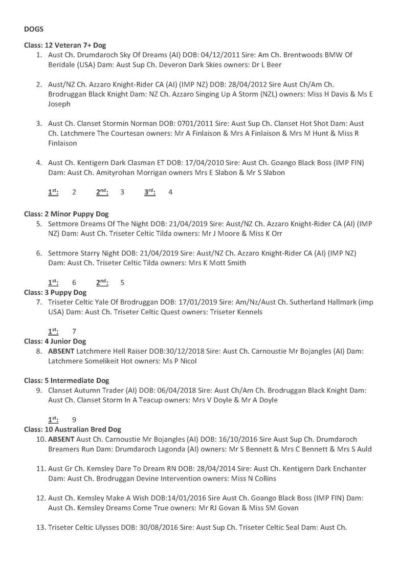 The Gordon Setter Club of Victoria Champ Catalogue 2019_Page_2