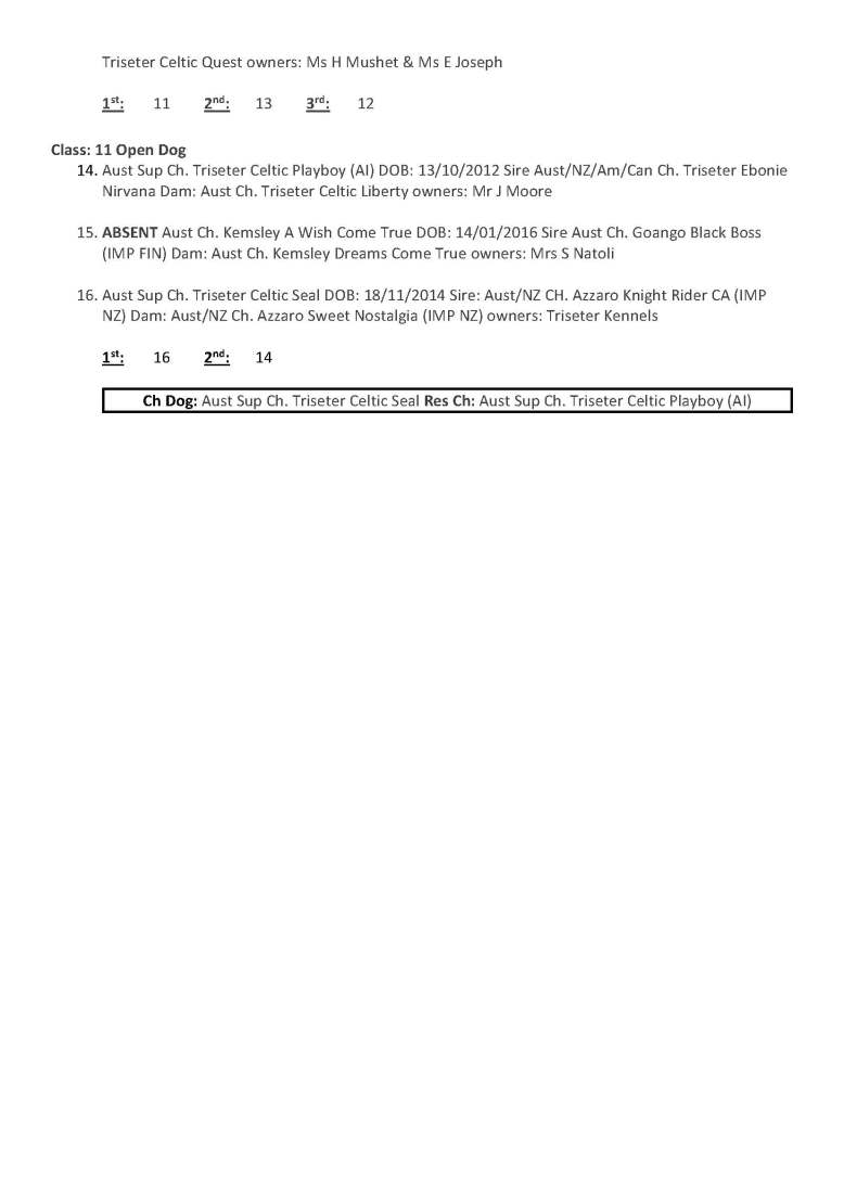 The Gordon Setter Club of Victoria Champ Catalogue 2019_Page_3