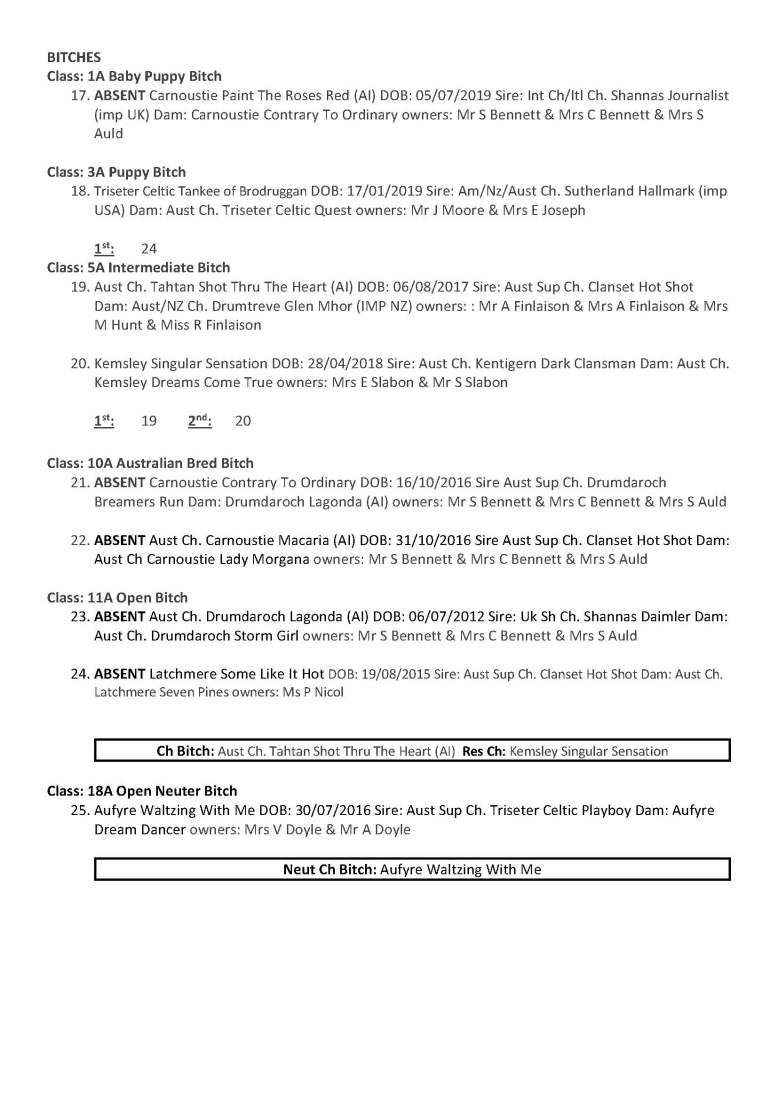 The Gordon Setter Club of Victoria Champ Catalogue 2019_Page_4